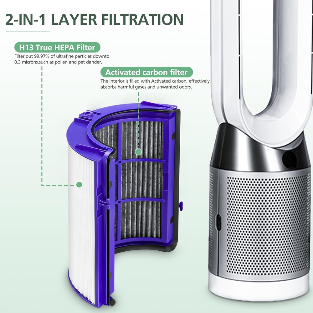 Filtro 2 en 1 para Dyson PH01  - Dyson Fan Am07 reseña y precio