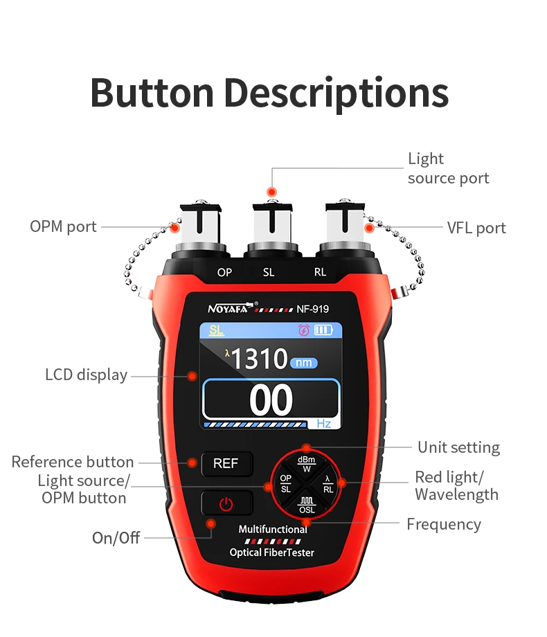 Medidor de Potencia Óptica Noy - Lighting Visual reseña y precio