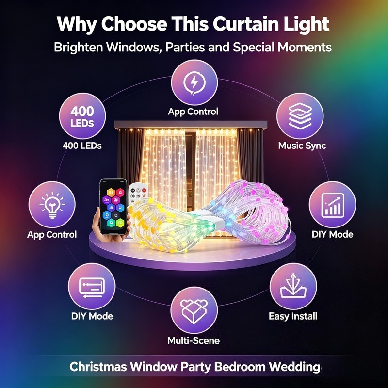 Luces LED para Cortinas Contro - Fairy Light Curtain reseña y precio